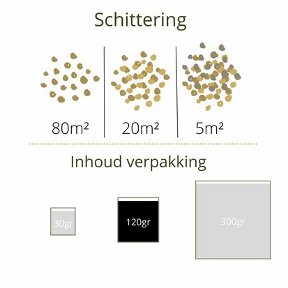 Goud glitters - 120 gram - Midi - schittering