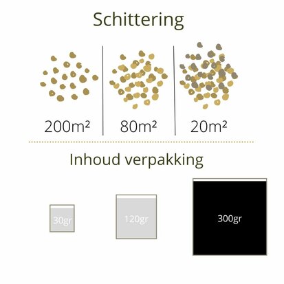 Paars glitters - 300gr. maxi - schittering