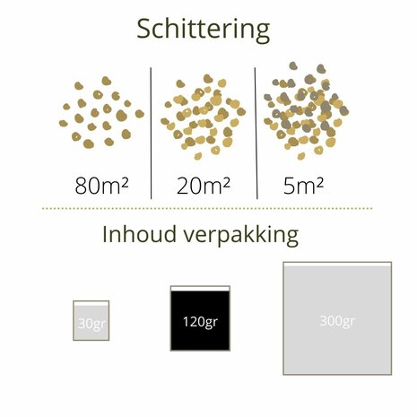 Blauw Glitters - 120 gr. midi - schittering